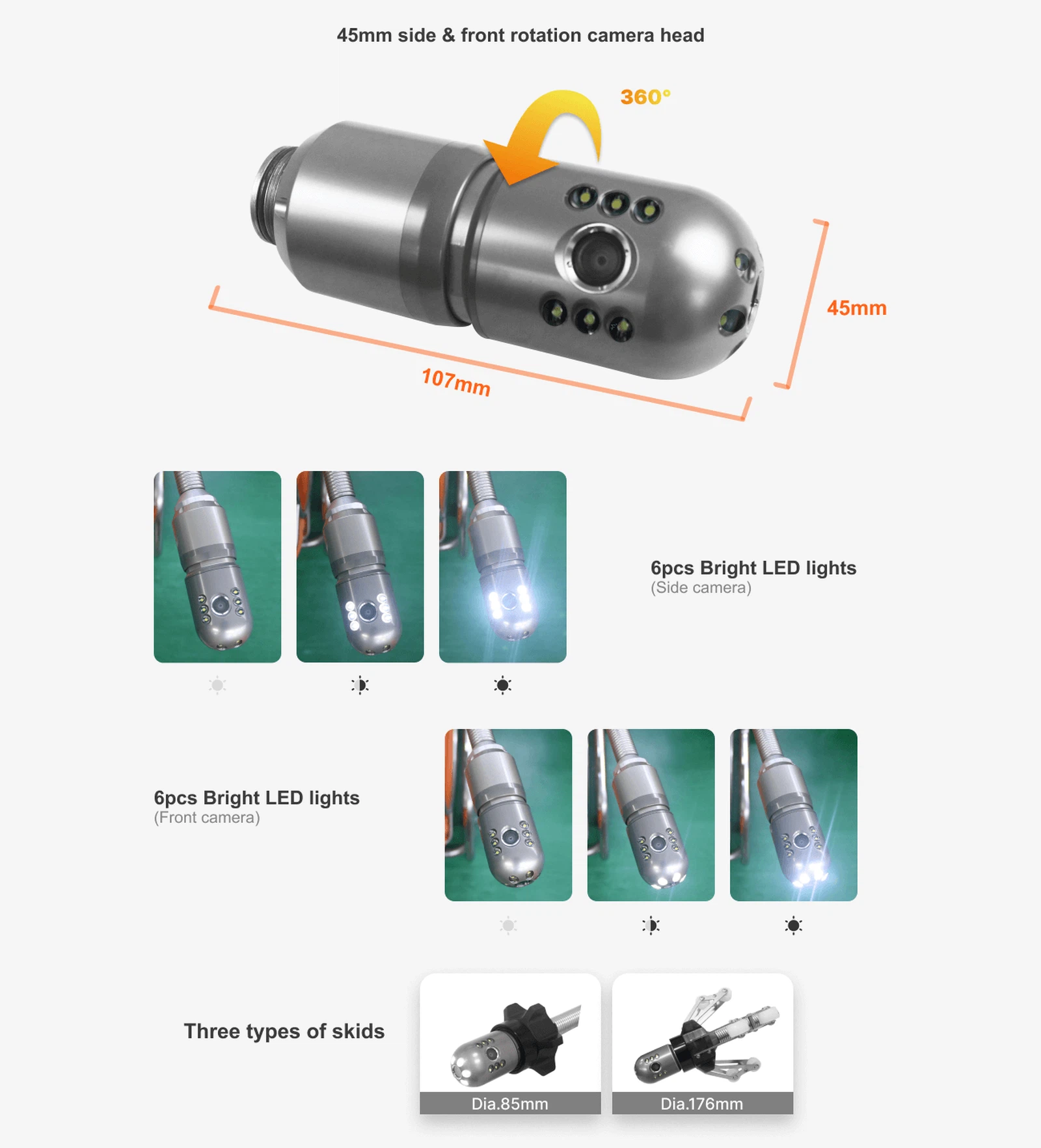45mm dual rotation sewer camera head IP68 waterproof 45mm dual rotation sewer camera head IP68 waterproof