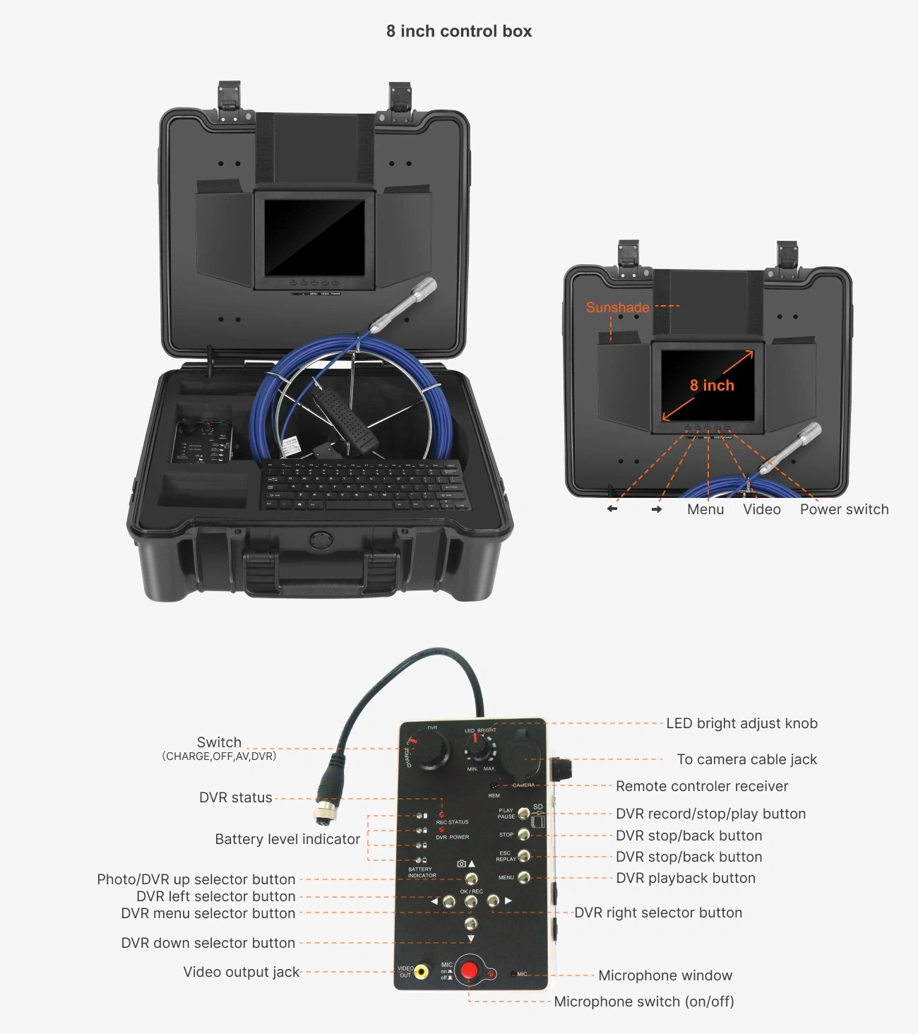 Industrial Endoscope Camera-Control Unit Industrial Endoscope Camera-Control Unit