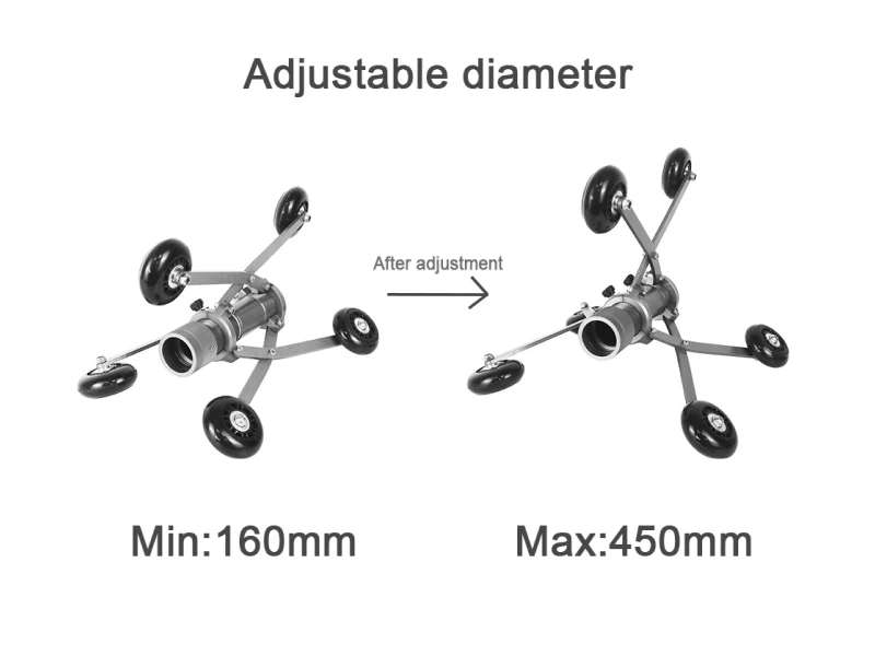 33mm PT Camera Head Stainless Steel Skid 33mm PT Camera Head Stainless Steel Skid